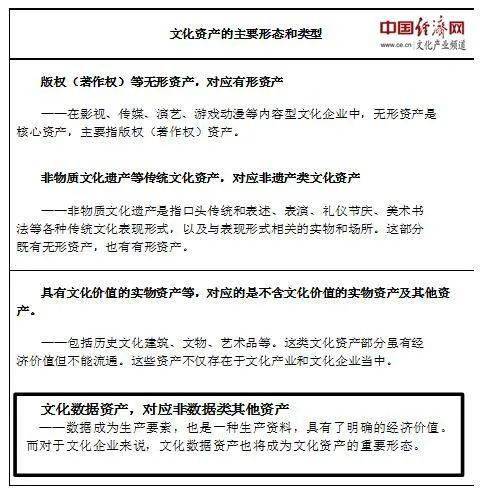 研究数字资产对文化产业的影响:如何通过加密货币推动创意创作_加密数字货币投资合法吗_加密数字货币有什么作用