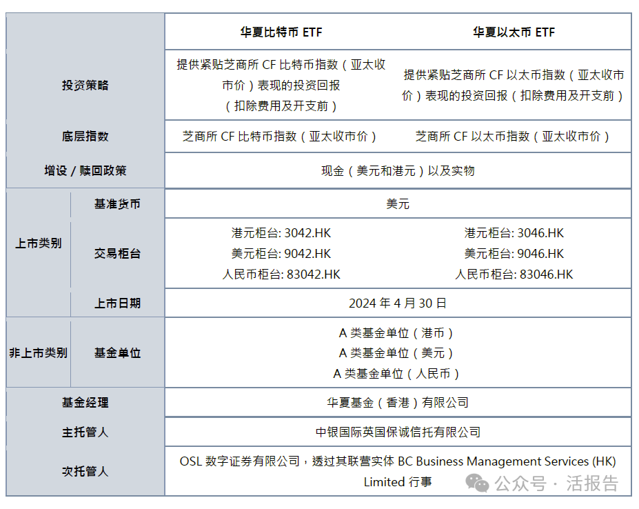 虚拟货币在全球经济中的地位：数字资产如何影响国家与货币政策_数字货币虚拟财产_国家对虚拟数字货币的政策