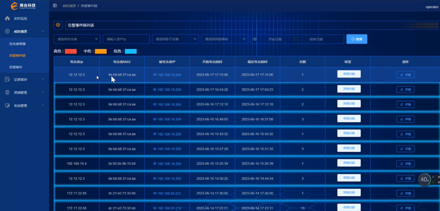探讨数字货币在公共安全中的应用：提升应急响应能力的新工具_解除突发公共卫生事件应急响应_腾讯安全应急响应中心