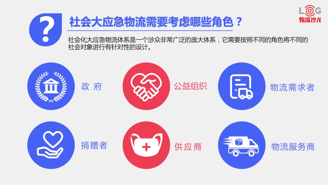 应用货币的五种职能_探讨数字货币在公共安全中的应用：提升应急响应能力的新工具_解除突发公共卫生事件应急响应