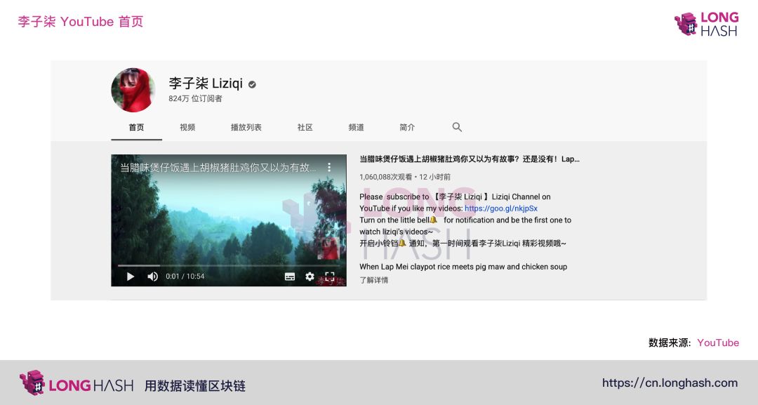 数字货币与品种多样化投资_多边央行数字货币_数字货币投资组合