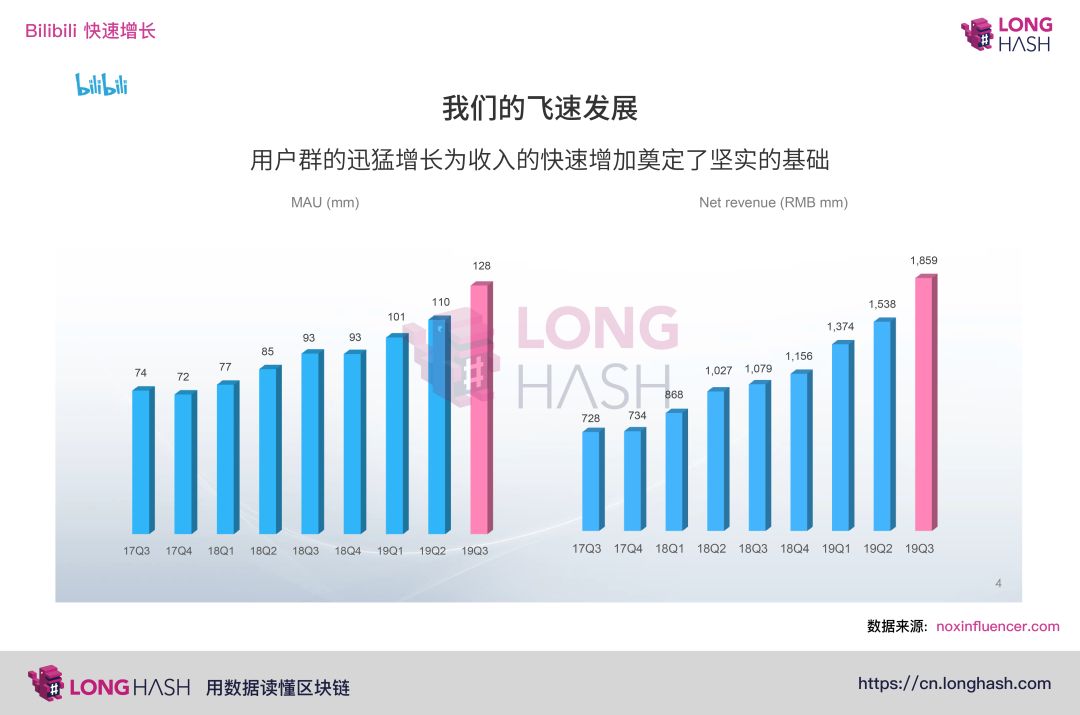 数字货币与品种多样化投资_多边央行数字货币_数字货币投资组合