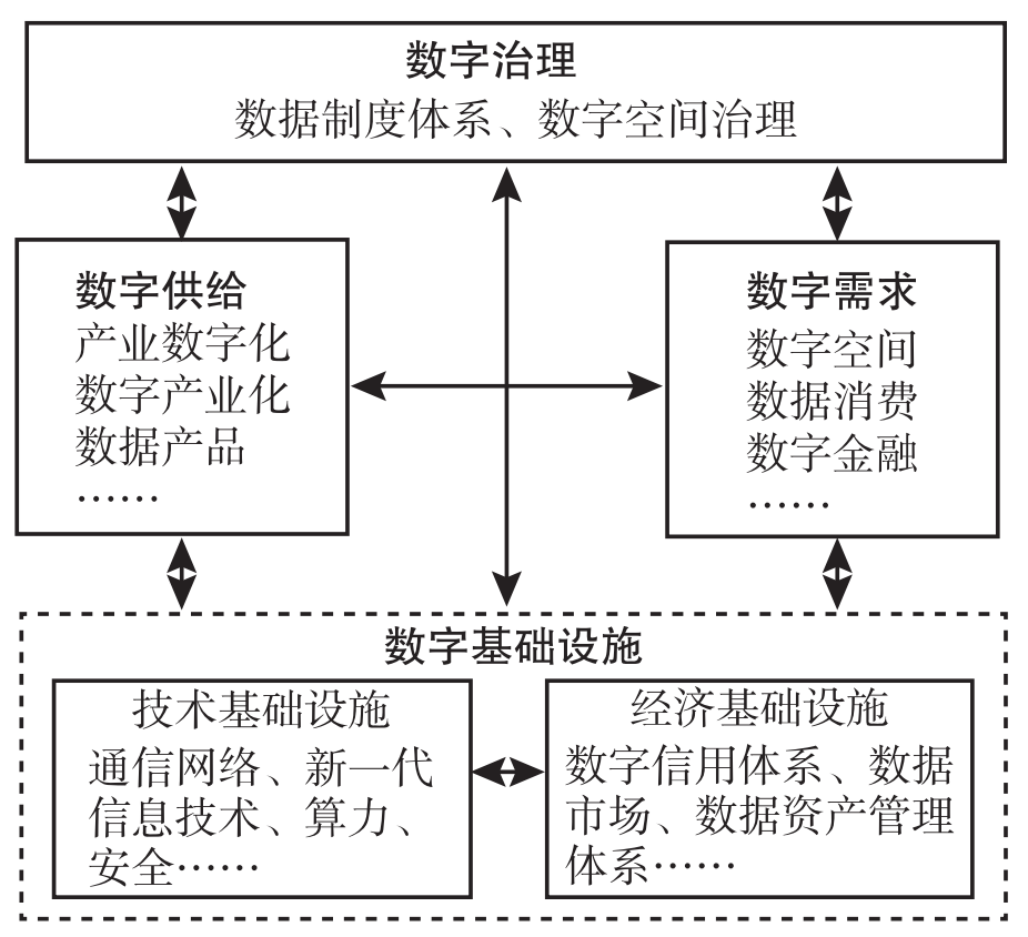 分析数字资产对社会公平性的影响：促进资源合理分配的路径_合理资产配置_促进公平提高质量教育