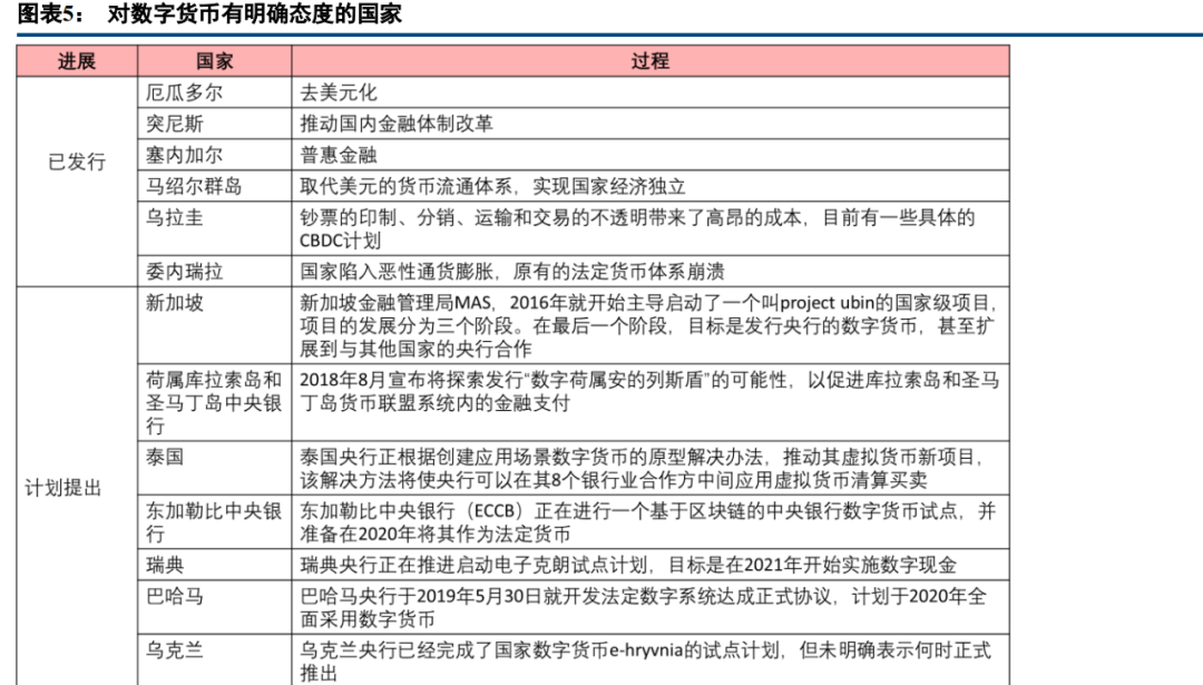 理解数字货币的匿名性与隐私保护_匿名数字货币有哪些_加密货币匿名性