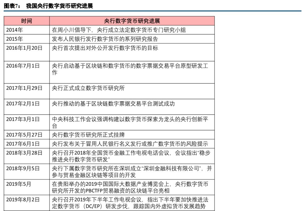 理解数字货币的匿名性与隐私保护_加密货币匿名性_匿名数字货币有哪些
