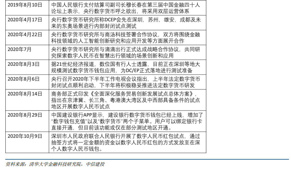 加密货币匿名性_匿名数字货币有哪些_理解数字货币的匿名性与隐私保护