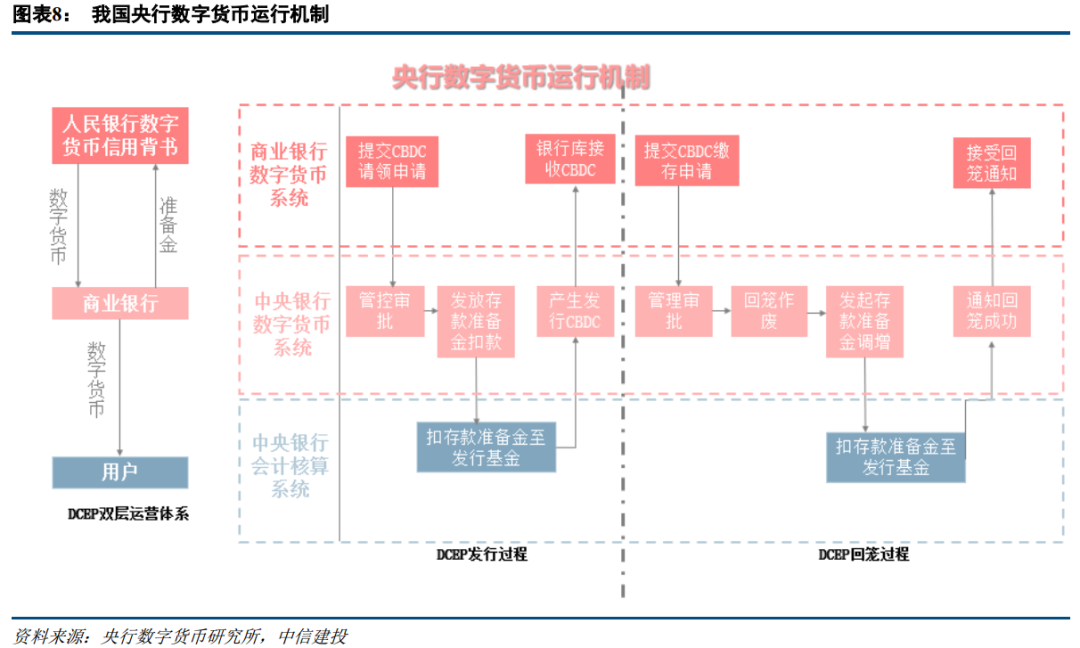 匿名数字货币有哪些_加密货币匿名性_理解数字货币的匿名性与隐私保护