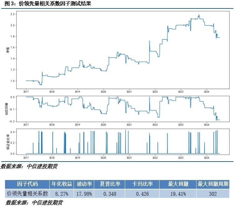 BNB币的流动性分析：如何影响市场成交量与价格波动_波动率交易系统_波动率交易