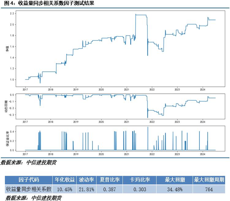 波动率交易_BNB币的流动性分析：如何影响市场成交量与价格波动_波动率交易系统