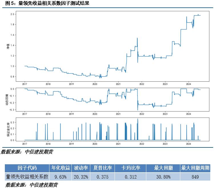 波动率交易系统_波动率交易_BNB币的流动性分析：如何影响市场成交量与价格波动