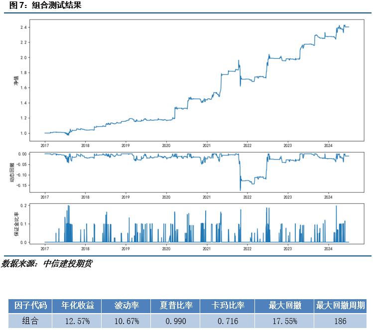 BNB币的流动性分析：如何影响市场成交量与价格波动_波动率交易系统_波动率交易