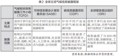 数字货币如何在气候变化应对中发挥积极作用：绿色金融的未来_数字货币如何在气候变化应对中发挥积极作用：绿色金融的未来_数字货币如何在气候变化应对中发挥积极作用：绿色金融的未来