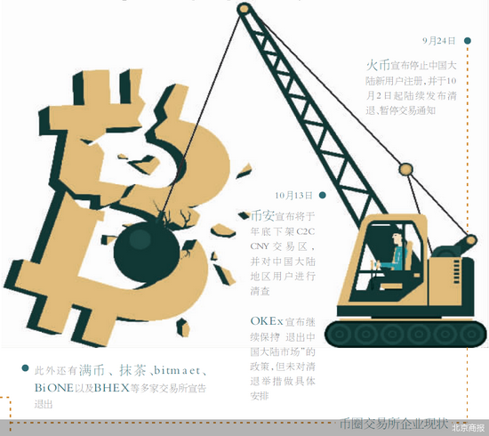 币火交易所官网下载_币火网app_对比火币交易所App与其他平台 | 为什么选择下载火币？