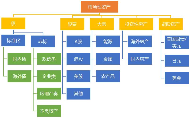 货币风险价值_货币风险管理_研究数字货币的投资组合管理策略：如何优化资产配置与风险控制