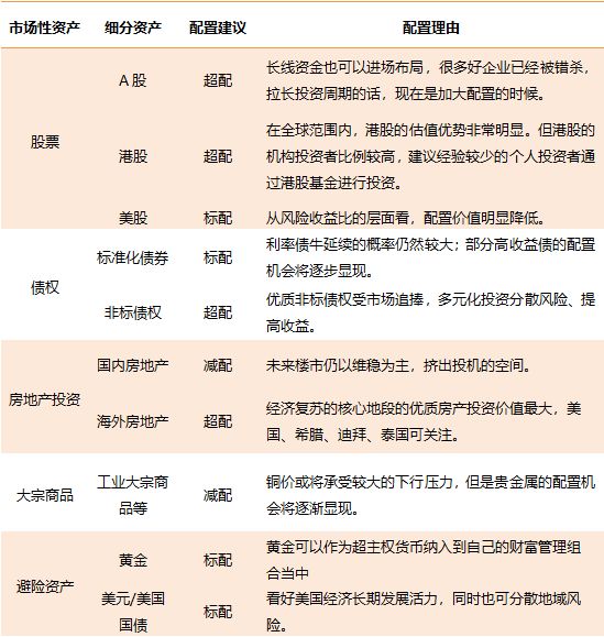 货币风险管理_研究数字货币的投资组合管理策略：如何优化资产配置与风险控制_货币风险价值