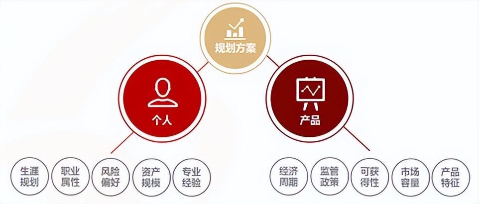 货币风险管理_研究数字货币的投资组合管理策略：如何优化资产配置与风险控制_货币风险价值