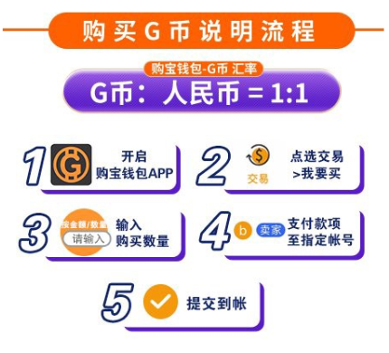二维码转钱怎么转_二维码快捷支付_如何在泰达币钱包APP中使用转账二维码 | 便捷快捷的付款方式