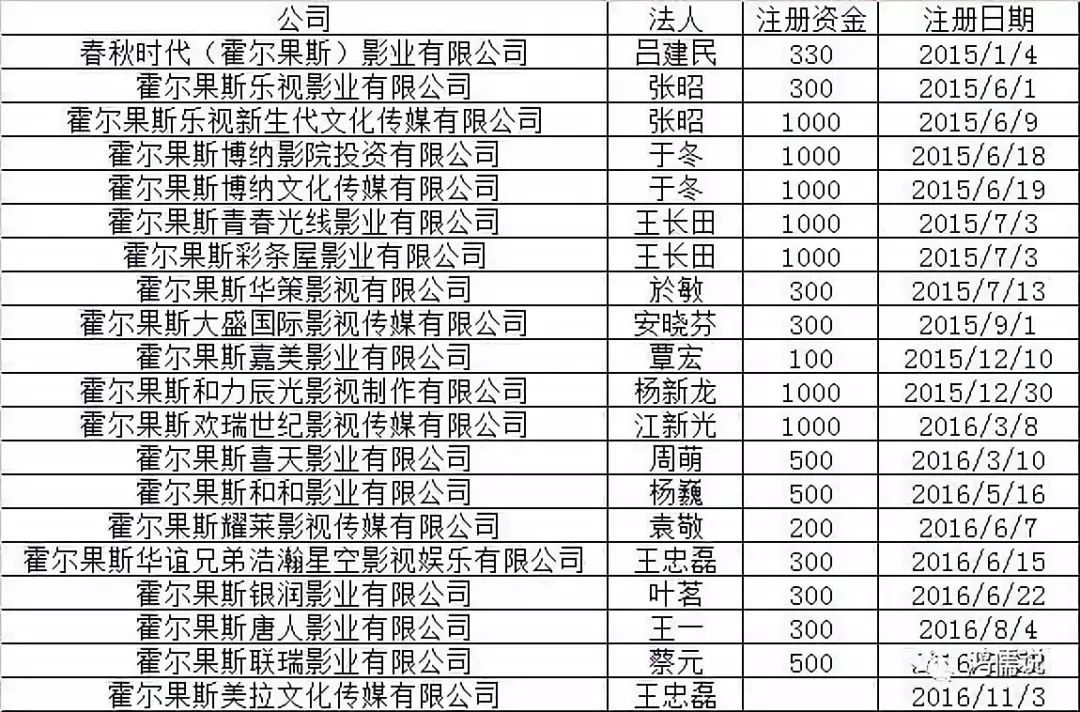 搭档银幕李连杰赵文卓视频_李连杰赵文卓对打_赵文卓与李连杰的银幕搭档