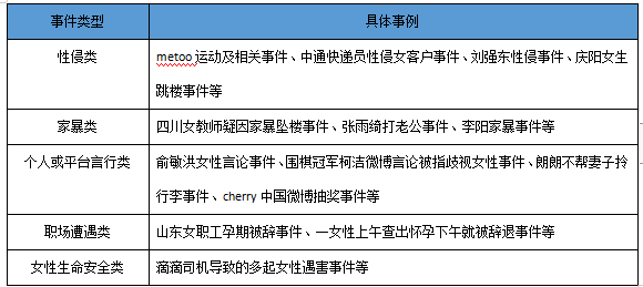 性别权力测量_四大电影中的性别与权力议题_性别与权力