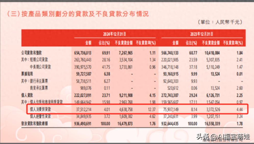 研究数字资产如何影响消费信贷：虚拟货币的支付便利性分析_信贷的虚拟性_信贷的虚拟性是指