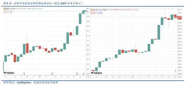 比特币波动指数_探讨比特币的波动性：投资者该如何评估市场风险_比特币波动性