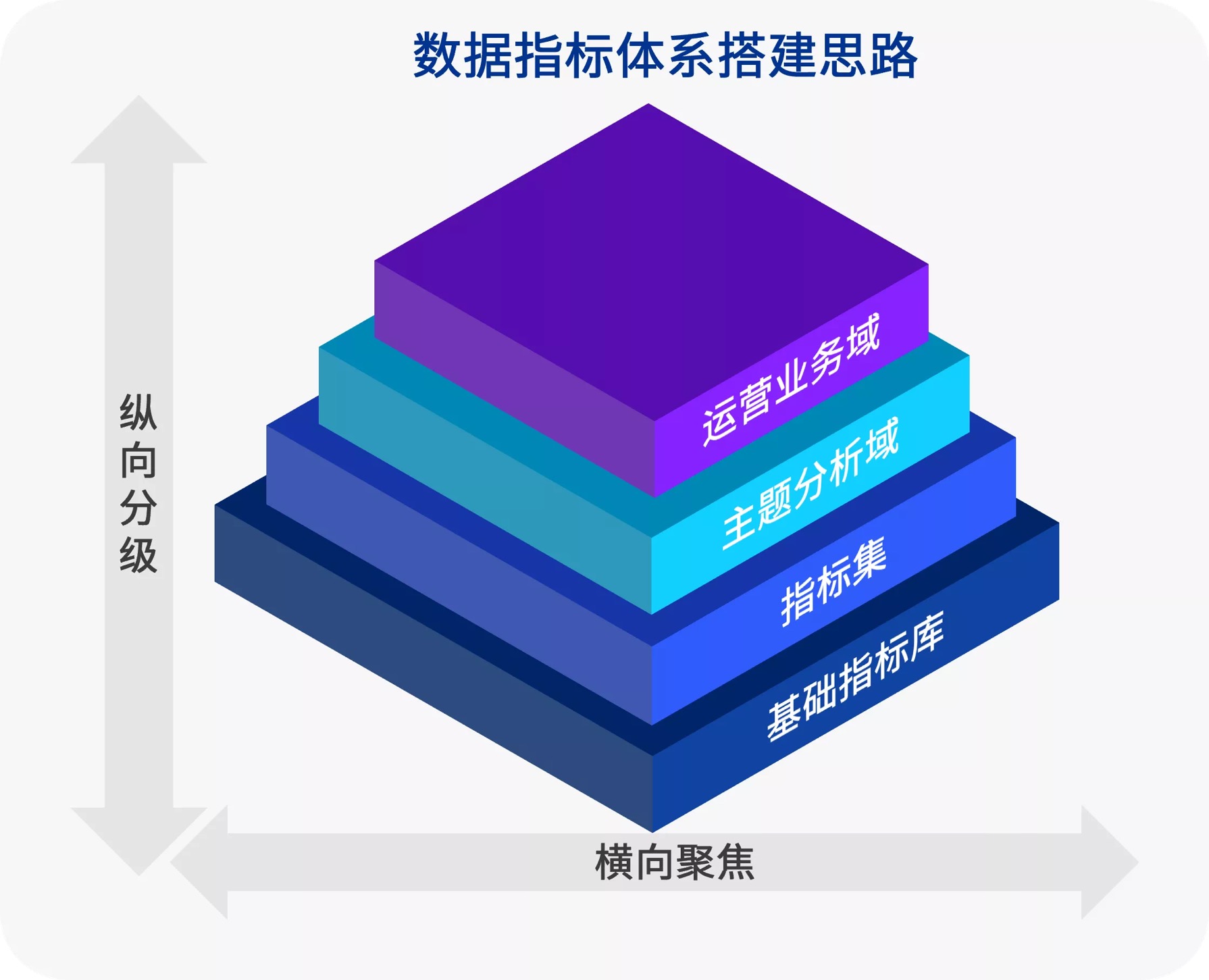 如何在Binance交易所APP中进行风险评估 | 识别潜在挑战_潜在风险评估报告_潜在风险评估怎么写