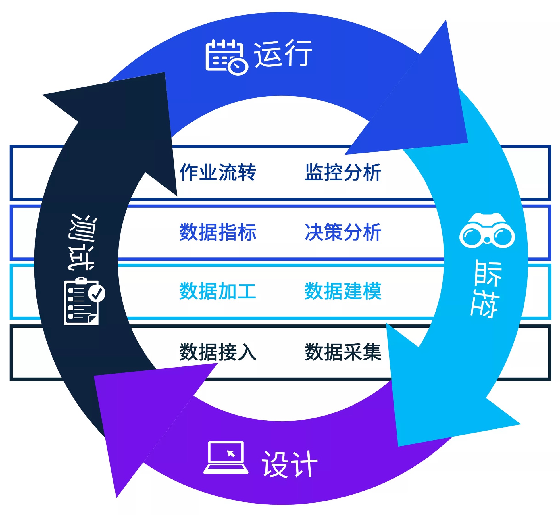 潜在风险评估报告_如何在Binance交易所APP中进行风险评估 | 识别潜在挑战_潜在风险评估怎么写