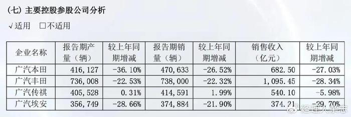 海鸥比亚迪推出影响市场的原因_比亚迪海鸥新能源汽车_比亚迪海鸥的推出对市场的影响