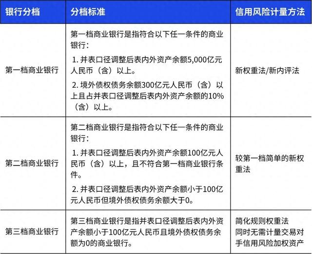 如何在Binance交易所APP中进行风险评估 | 识别潜在挑战_潜在风险评估报告_潜在风险评估怎么写