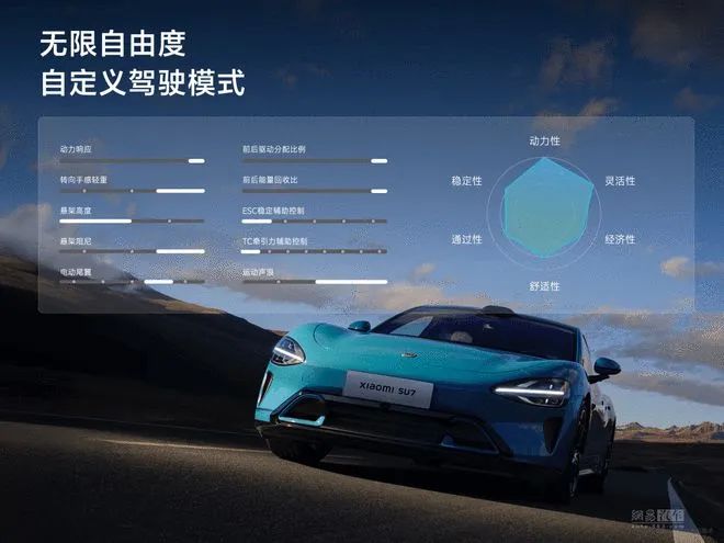 续航、加速与制动：全面评测小米汽车_小米专属加速器_小米加速有用吗