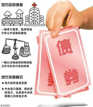 货币市场主要投资者_货币市场的投资对象包括_了解数字货币市场的投资者结构：各类投资者对市场的影响