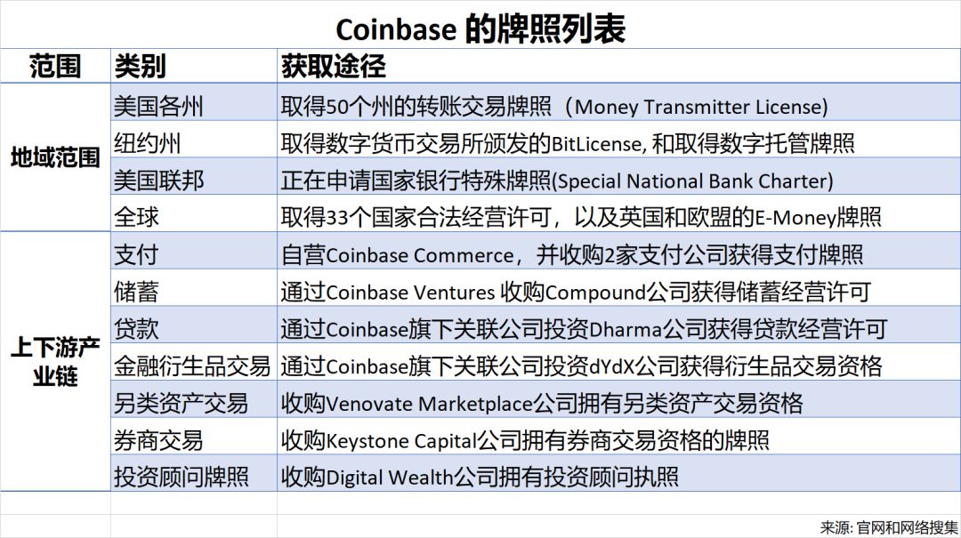 分析长期持有与短期交易在数字货币市场的风险与回报_短期回报率高的投资_短期回报和长期回报
