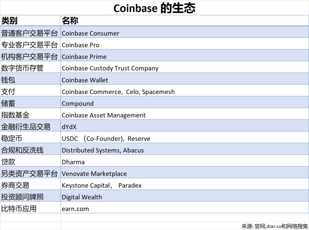 短期回报率高的投资_分析长期持有与短期交易在数字货币市场的风险与回报_短期回报和长期回报