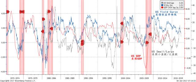 短期回报和长期回报_分析长期持有与短期交易在数字货币市场的风险与回报_短期资金风险比长期资金小