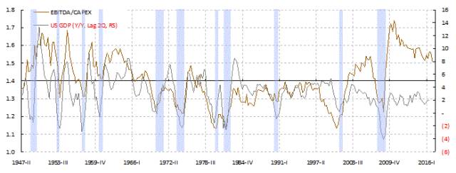 短期资金风险比长期资金小_短期回报和长期回报_分析长期持有与短期交易在数字货币市场的风险与回报