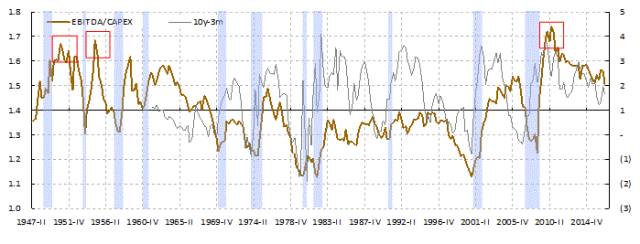 短期资金风险比长期资金小_分析长期持有与短期交易在数字货币市场的风险与回报_短期回报和长期回报