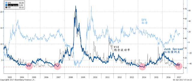 短期资金风险比长期资金小_分析长期持有与短期交易在数字货币市场的风险与回报_短期回报和长期回报