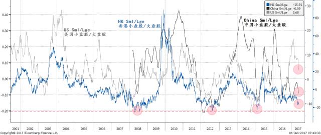 短期回报和长期回报_分析长期持有与短期交易在数字货币市场的风险与回报_短期资金风险比长期资金小