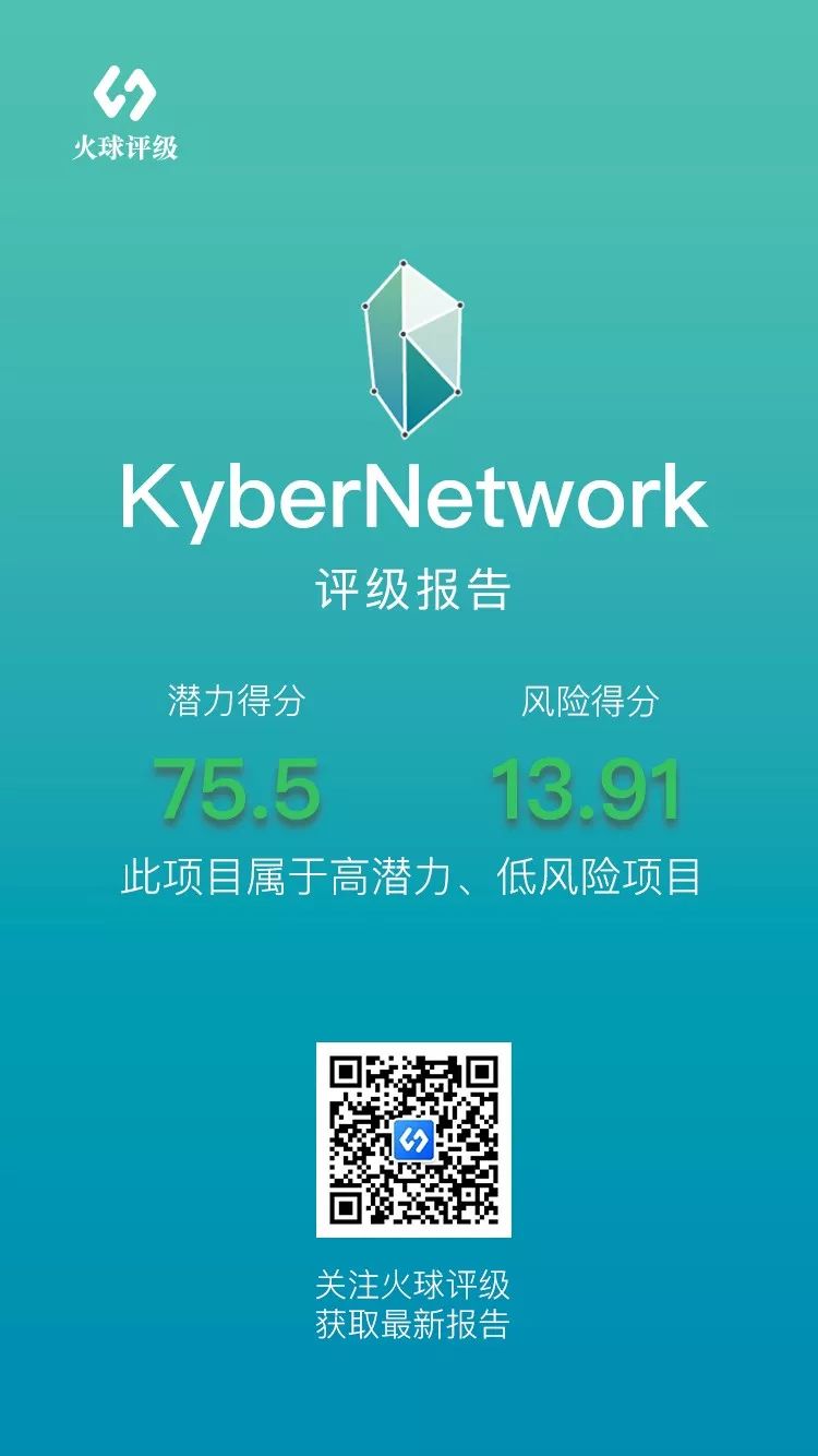 KyberNetwork项目分析：数字货币市场的发展机遇与挑战