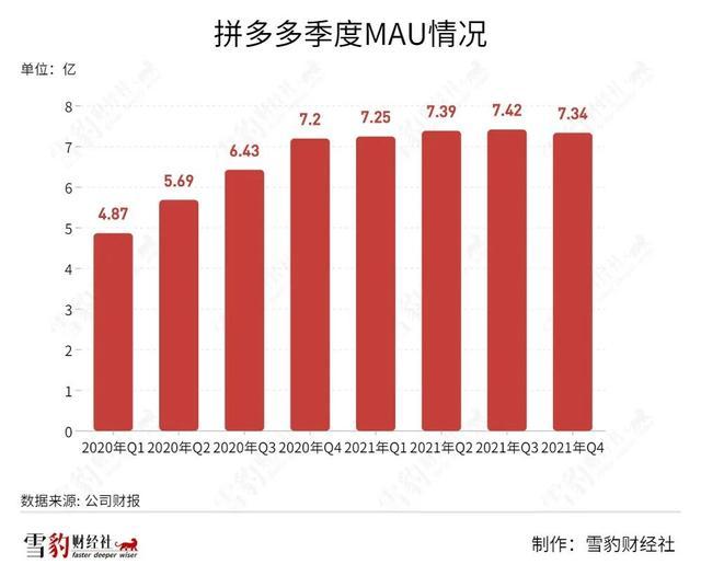 黄峥的品牌战略与市场定位_品牌战略定位案例_定位战略品牌市场黄峥分析
