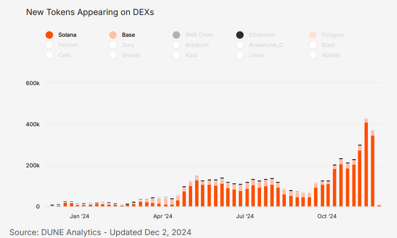 稳定币的崛起：如何在波动性市场中为投资者提供安全港_稳定币的崛起：如何在波动性市场中为投资者提供安全港_稳定币的崛起：如何在波动性市场中为投资者提供安全港