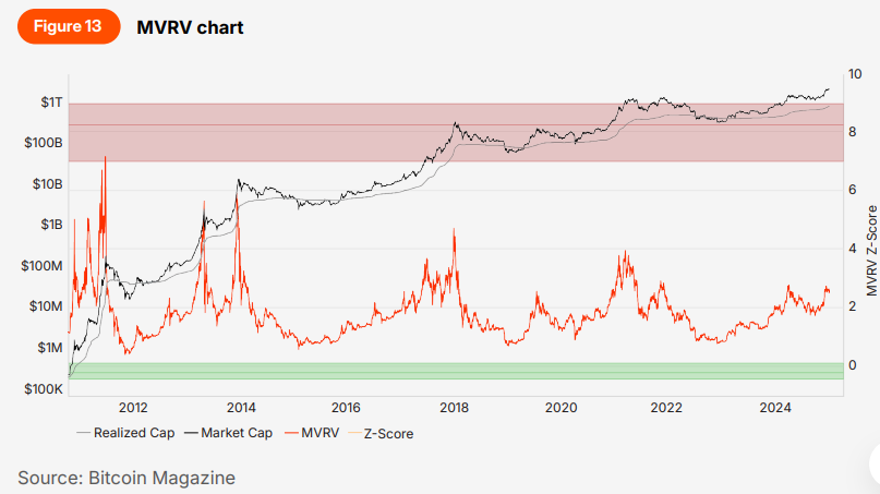 稳定币的崛起：如何在波动性市场中为投资者提供安全港_稳定币的崛起：如何在波动性市场中为投资者提供安全港_稳定币的崛起：如何在波动性市场中为投资者提供安全港
