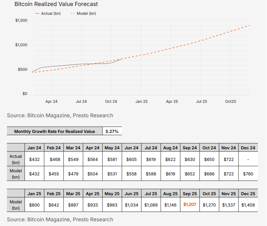 稳定币的崛起：如何在波动性市场中为投资者提供安全港_稳定币的崛起：如何在波动性市场中为投资者提供安全港_稳定币的崛起：如何在波动性市场中为投资者提供安全港