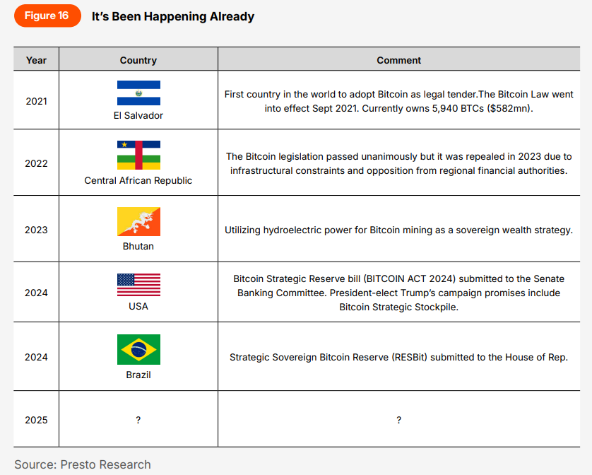 稳定币的崛起：如何在波动性市场中为投资者提供安全港_稳定币的崛起：如何在波动性市场中为投资者提供安全港_稳定币的崛起：如何在波动性市场中为投资者提供安全港