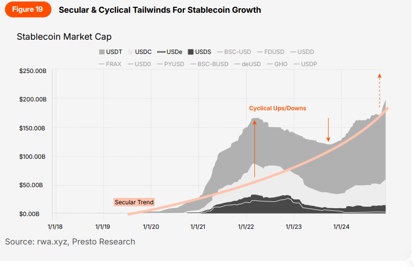 稳定币的崛起：如何在波动性市场中为投资者提供安全港_稳定币的崛起：如何在波动性市场中为投资者提供安全港_稳定币的崛起：如何在波动性市场中为投资者提供安全港