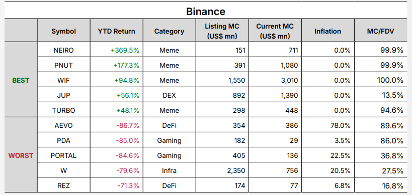稳定币的崛起：如何在波动性市场中为投资者提供安全港_稳定币的崛起：如何在波动性市场中为投资者提供安全港_稳定币的崛起：如何在波动性市场中为投资者提供安全港