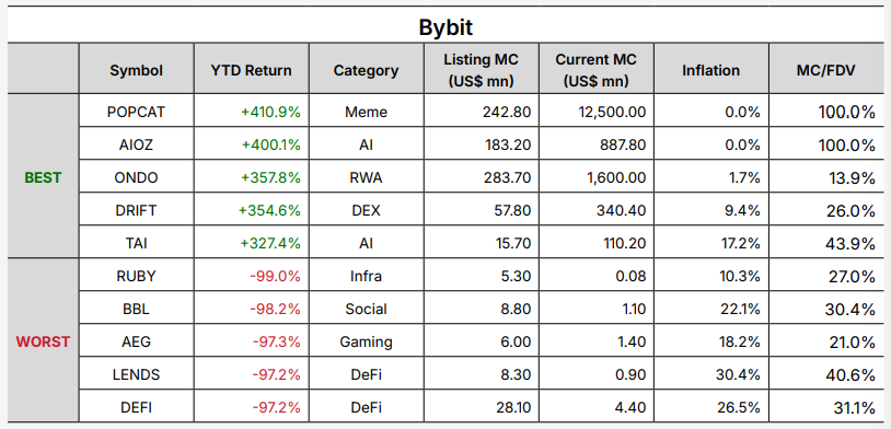 稳定币的崛起：如何在波动性市场中为投资者提供安全港_稳定币的崛起：如何在波动性市场中为投资者提供安全港_稳定币的崛起：如何在波动性市场中为投资者提供安全港