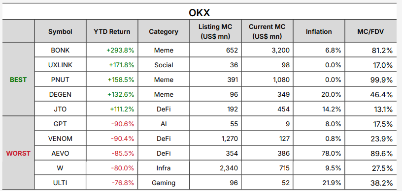 稳定币的崛起：如何在波动性市场中为投资者提供安全港_稳定币的崛起：如何在波动性市场中为投资者提供安全港_稳定币的崛起：如何在波动性市场中为投资者提供安全港