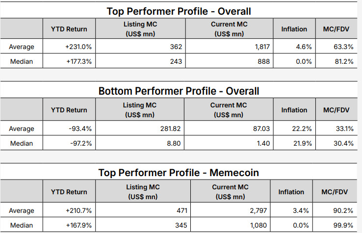 稳定币的崛起：如何在波动性市场中为投资者提供安全港_稳定币的崛起：如何在波动性市场中为投资者提供安全港_稳定币的崛起：如何在波动性市场中为投资者提供安全港