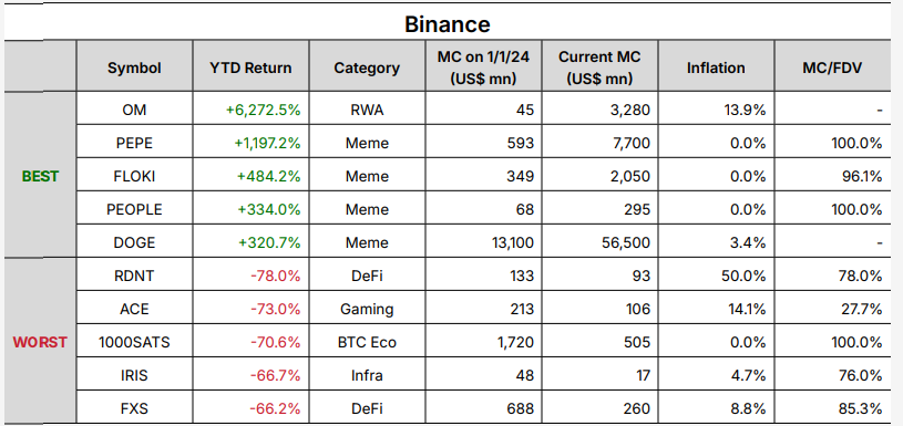 稳定币的崛起：如何在波动性市场中为投资者提供安全港_稳定币的崛起：如何在波动性市场中为投资者提供安全港_稳定币的崛起：如何在波动性市场中为投资者提供安全港